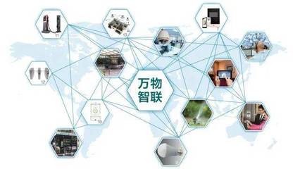 从物联网到智联网 开启“人机物”融合发展的新纪元