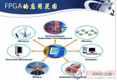 ST8024CTR-51 贸泽微电子（香港/深圳）在信息技术领域的关键角色